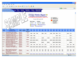 Key Metrics Analytics